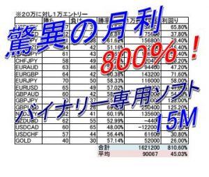 binary-software-15m