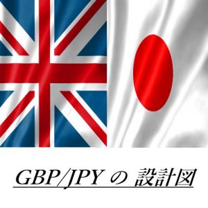 gbp-jpy-pound-yen-design