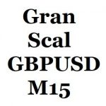 グランスキャル GBPUSD M15