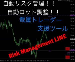 Risk Management LINE