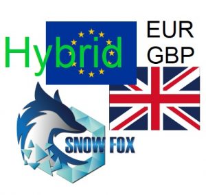 Super Lilic Hybrid for EURGBP