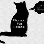 Fibonacci_Fan_EURUSD