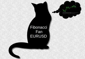 Fibonacci_Fan_EURUSD