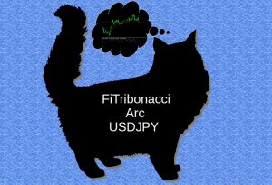 FiTribonacci_Arc_USDJPY