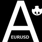 Panda-A_M15_EURUSD