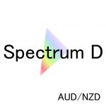 Spectrum D AUDNZD