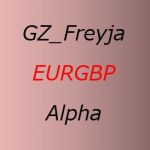 GZ_Freyja_EURGBP_Alpha_M15