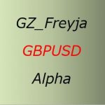 GZ_Freyja_GBPUSD_Alpha_M15