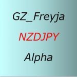 GZ_Freyja_NZDJPY_Alpha_M15