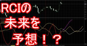 【MT4,MT5両対応】RCIの未来読みインジケーター