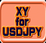 XYforUSDJPY