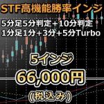 高機能勝率インジケーター EfficiencySTF【5インジセット】