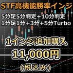 高機能勝率インジケーター EfficiencySTF【インジ追加専用】