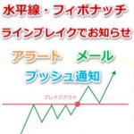 ラインブレイク(水平線・フィボナッチ)でアラート・メール・プッシュ通知するインジケーター