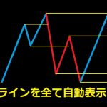 【ダウ理論】トレンドライン＆水平線自動描画ツール