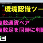 FX取引_環境認識君 for MT4