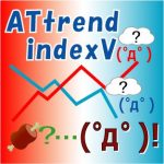 ATtrendindex