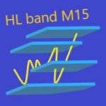 HL band M15