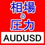 FX相場の圧力を知るMarket Pressures通貨強弱インジケーターAUDUSD