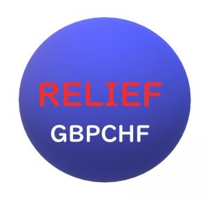 RELIEF_GBPCHF