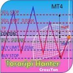 toraripiHanter EA(クロス円）MT4