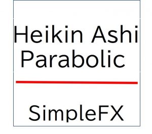 Heikin Ashi Parabolic