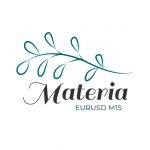 MATERIA EURUSD M15