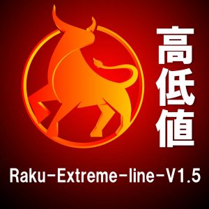 日月年高値安値線自動表示×日数指定×メール通知とアラート