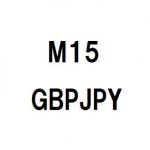 Morning_M15_GBPJPY