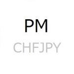 Pips_miner_CHFJPY