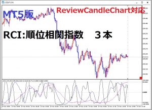 【MT5用】RCIを3本同時に表示するRCC対応のインジケータ[RCC3RCI for MT5]