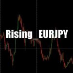 Rising_EURJPY