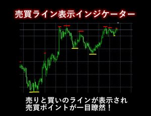 最高傑作の売買ライン表示インジケーター。