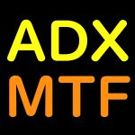 ADXMTF　ADXをマルチタイムで表示