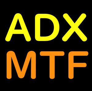 ADXMTF　ADXをマルチタイムで表示