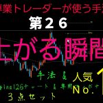 FXで勝ちたい！でもお金はない!私の手法教えます！第26手法