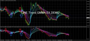 LINE_Trend_GMMA_EX_DEMO