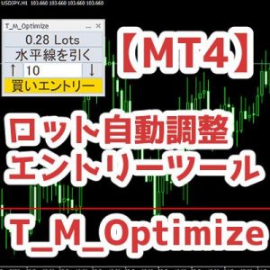 【MT4】ロット自動調整エントリーツール