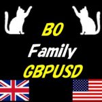 BO_Family_GBPUSD