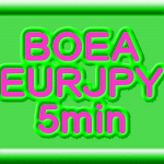 BOEA-EURJPY5min