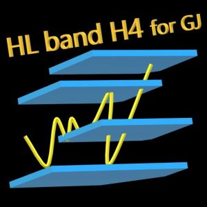 HL band H4 for GJ