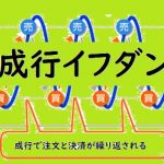 成行でイフダン