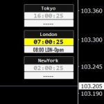 LHT_WorldClock.V.1.1