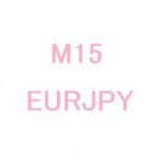 Morning_M15_EURJPY