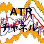 最適な決済ポイント特定支援