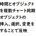 時間とオブジェクトを複数チャートに同期します