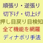 チャートの見方が劇的に変わる！黄金比率の素晴らしさを実感！Total_methodインジケーター