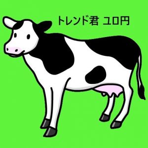 トレンド君 ユロ円