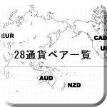 28通貨ペア一覧インジケータ