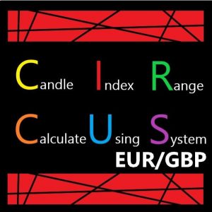 CiRcUs_EURGBP